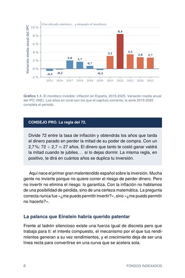 Página interior del libro: la curva que se acelera sola. 20.000 € al 4 % anual durante cuarenta años, interés simple frente a compuesto.