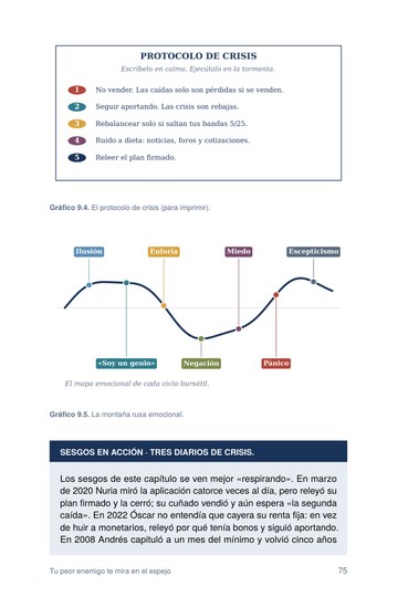 Página interior del libro: Protocolo de crisis. Las cinco reglas para imprimir y la montaña rusa emocional del inversor, de la euforia al escepticismo.