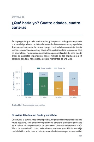 Página interior del libro: Cuatro edades, cuatro carteras. El reparto entre renta variable y renta fija a los 20, 35, 50 y 65 años.